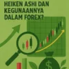 Apa Itu Indikator Heiken Ashi dan Kegunaannya dalam Forex?
