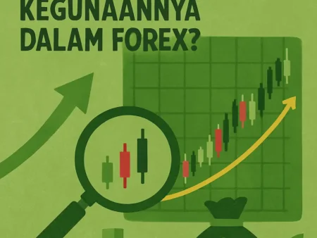 Apa Itu Indikator Heiken Ashi dan Kegunaannya dalam Forex?