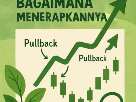 Apa Itu Strategi Pullback dan Bagaimana Menerapkannya?